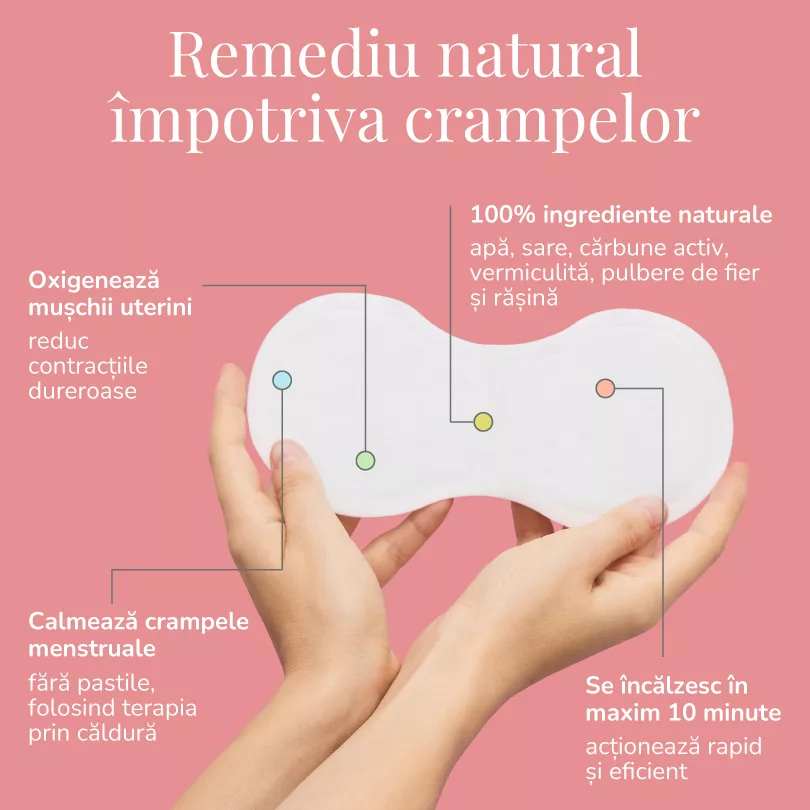 PLASTURI TERMICI MENSTRUALI