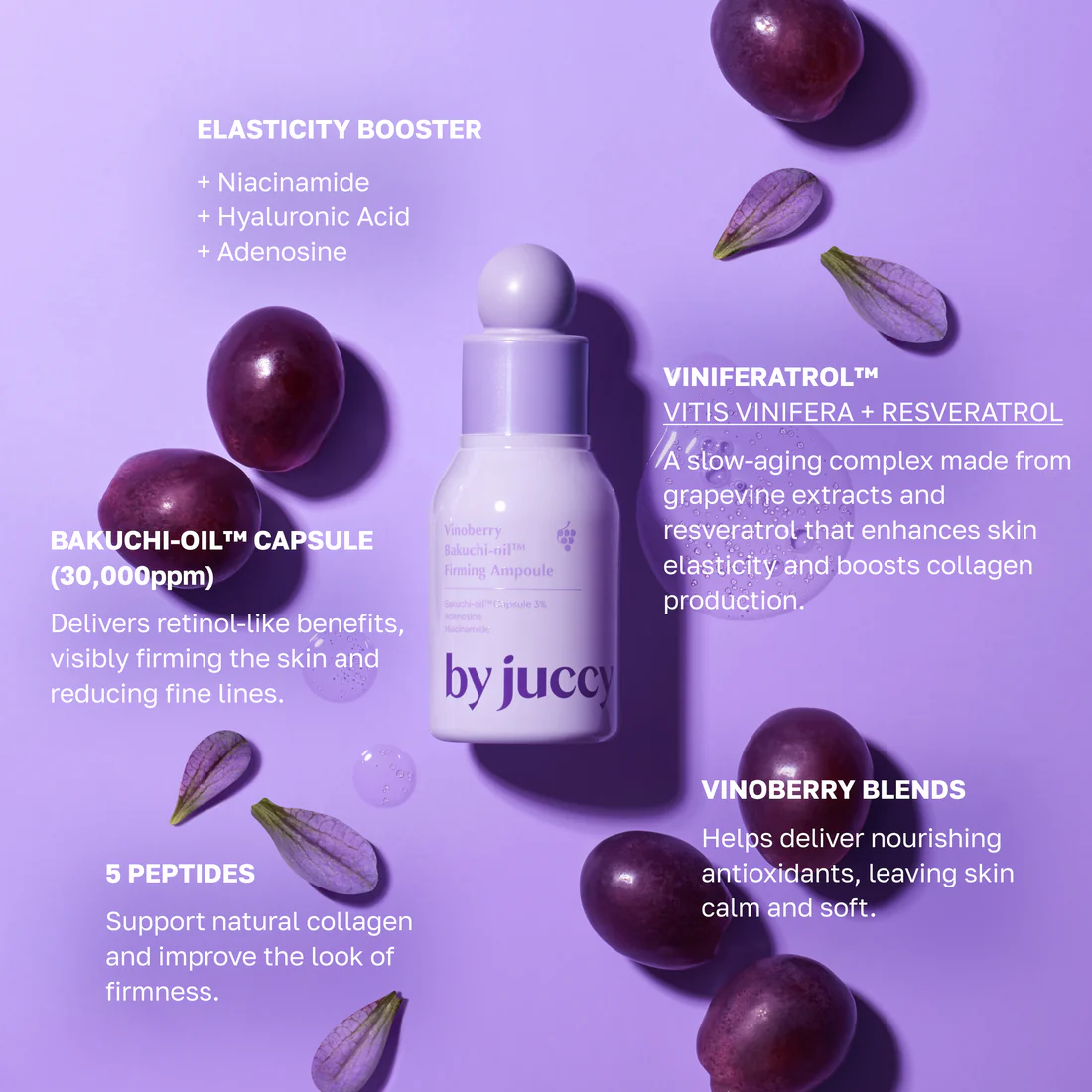 VINOBERRY BAKUCHI-OIL FIRMING AMPOULE - BY JUCCY - Ser concentrat