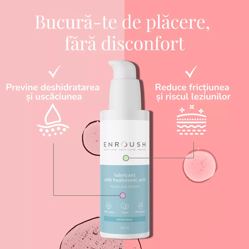 LUBRIFIANT CU ACID HIALURONIC 100ml – Imaginea 2